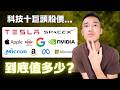 美國「科技十巨頭」股價分別值多少？