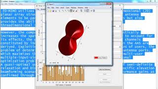 Massive Mimo 5G Projects Massive Mimo 5G Thesis Massive Mimo 5G Projects Code