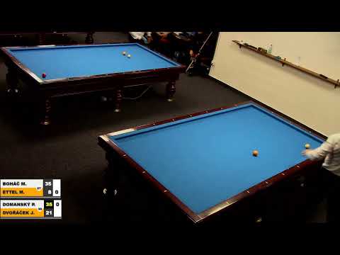 Czech Tournament 3-cushion
