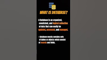 Database Interview Questions Answer | what is database #shorts