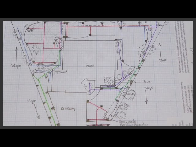 How To Design A Lawn Sprinkler System