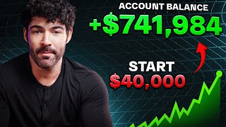 Pepe Set To Skyrocket Chatgpt Detects Huge Move In 2026 Pepe Price Prediction