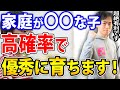 【貧乏でも大丈夫】経済力に関係なく学力が高い子に共通する家庭環境