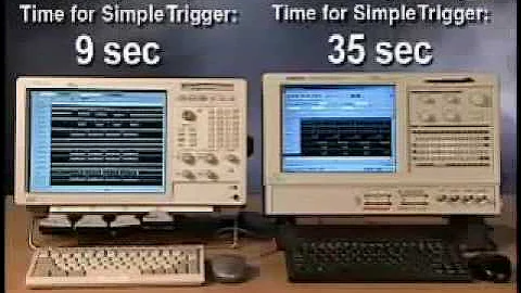 Keysight 1680 and 1690 Series Logic Analysis Demo