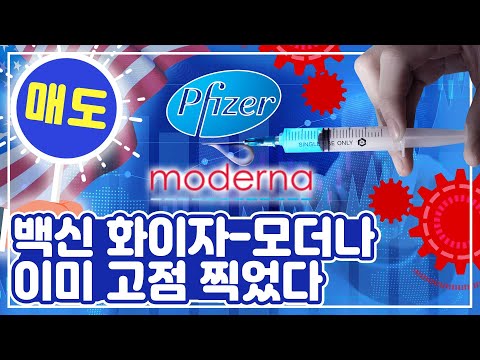 [투자의GAM] <strong>백신주</strong> ‘손절각’...이미 고점 찍었다