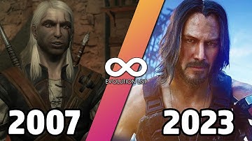 Evolution of CD Projekt Red Games 2007-2023