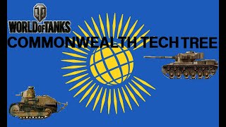 The Commonwealth Tech Tree For World Of Tanks