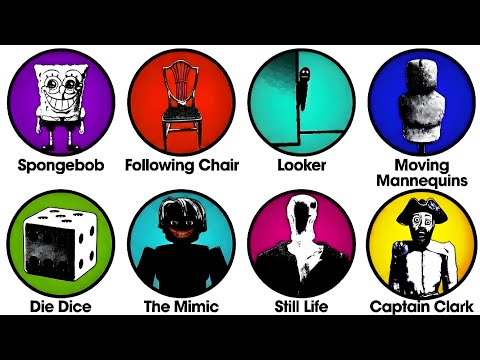 Thumbnail for All Entities Explained in Roblox Unseen Liminality