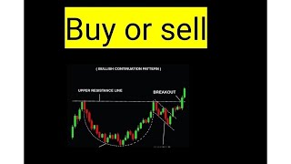 Zeo Energy Corp, zeo stock analysis buy or sell