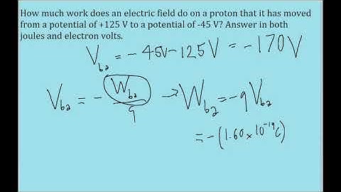 How much work does the electric field do in moving a proton from a point at a potential of +125 V to