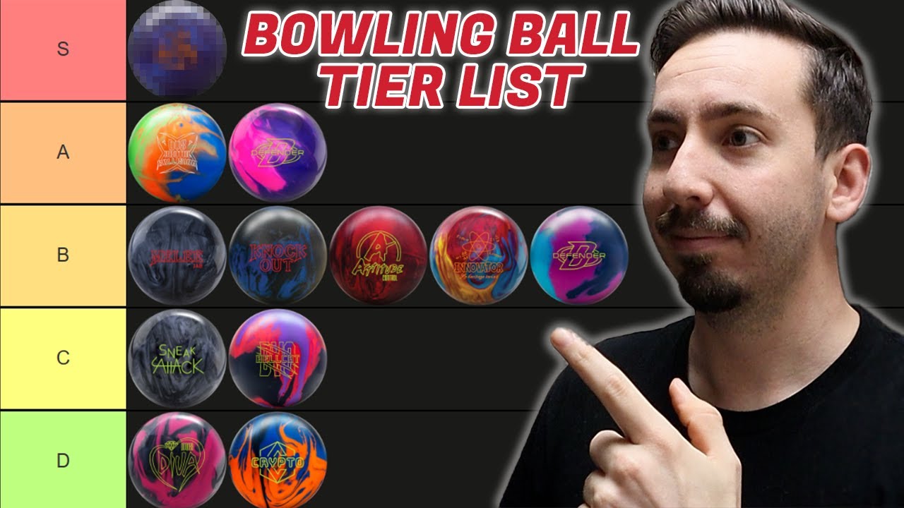 Ranking THE BEST Bowling Balls of 2022! YouTube