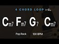Cm7-Fm7-G7-Cm7 | 4 CHORD LOOP | 7TH | Key Cm | 100 BPM