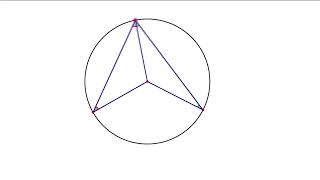Circle Theorems - animation on GSP Profile