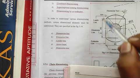 Dimensioning Elements Part 1