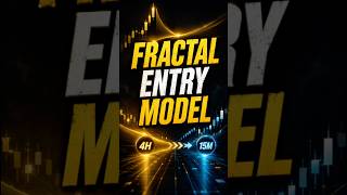 ICT Fractal Model | 1D Bias → 4H Swing → 15M CISD #shortsyoutube