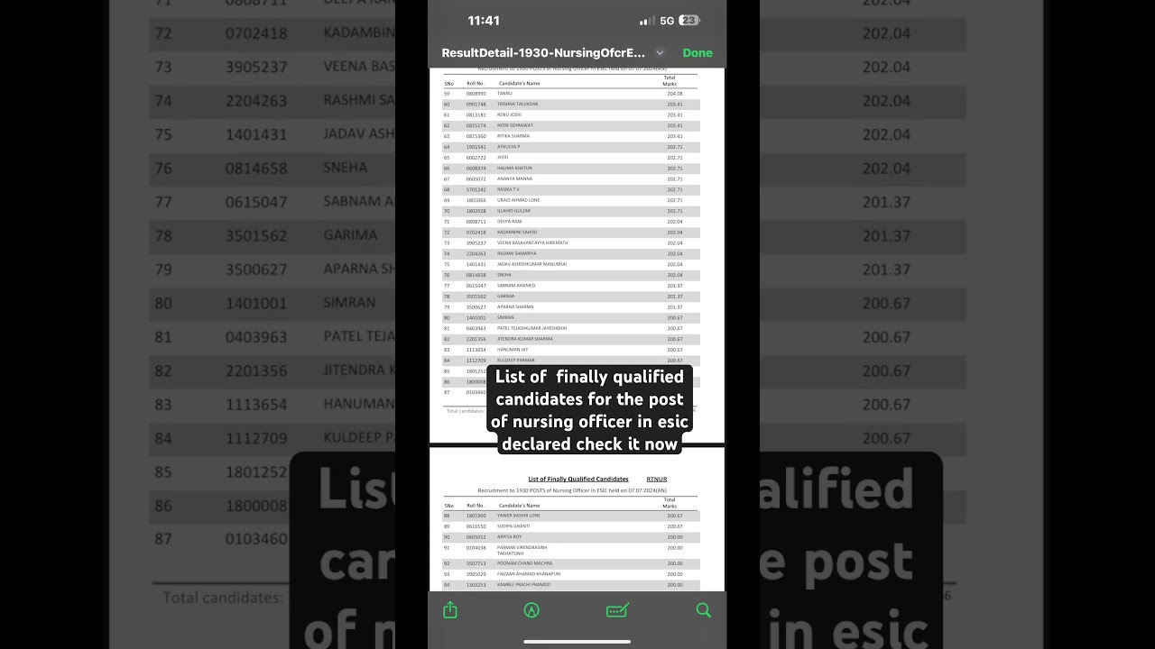 Esic results 1930 posts of nursing officers  score declared check it now😇
