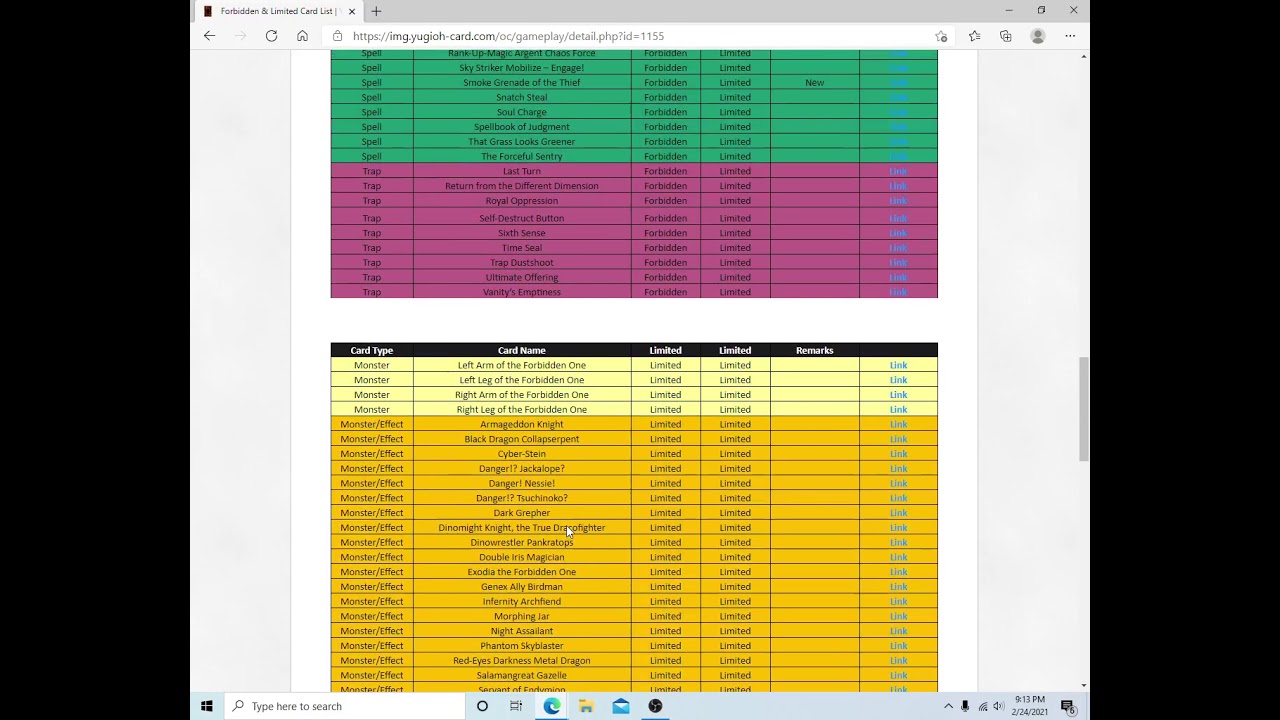 Yu-Gi-Oh! Banlist Discussion February 2021!!