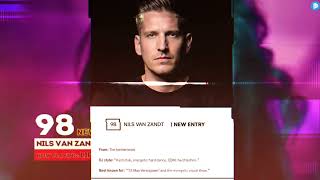 DJ Mag Top 100 DJ 2025: місця 100–91 🔥