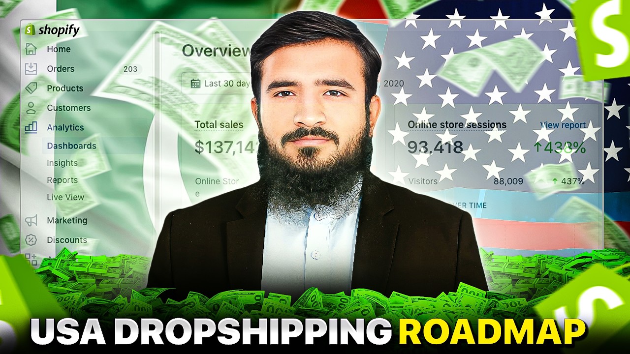Complete Beginners Guide: Pakistan To USA Dropshipping 2026 - YouTube