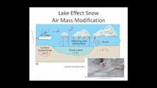 Chapter 08C Cold Air Masses.mp4