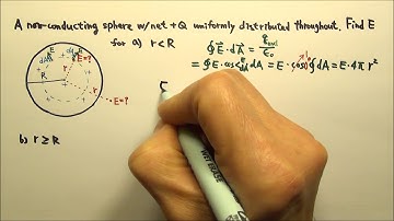 AP Physics C: Electric Force, Field & Gauss’s Law 12: E by Uniformly Charged Non-Conducting Sphere