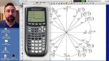 7.2 Video Notes (part 2)