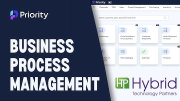 Priority Business Process Management BPM