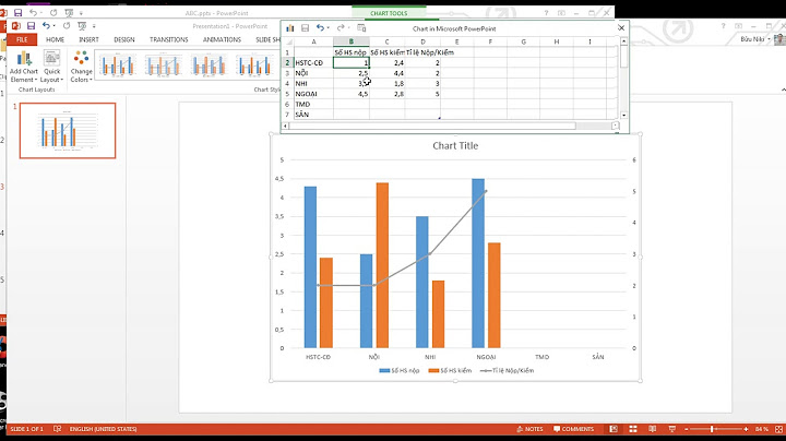 Hướng dẫn chỉnh lại độ chia biểu đồ năm 2024