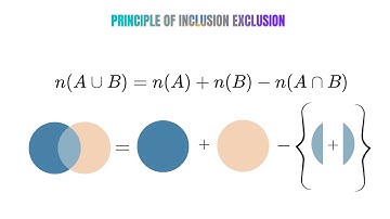 Union of two sets | Principle of inclusion- exclusion