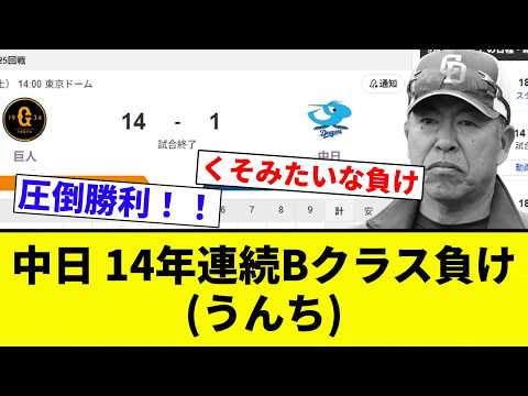 [14-Run Blowout] Chunichi's 14th Consecutive Losing Season (Total Trash) [Pro Baseball Reaction C...