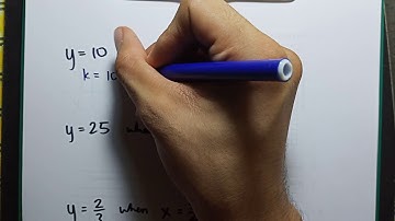 Inverse Variation | constant and equation (tagalog)