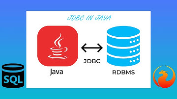 JDBC - Java Database Connectivity || Firebird jdbc