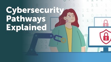 Cybersecurity Pathways Explained: How Students Gain Skills for In-Demand Jobs