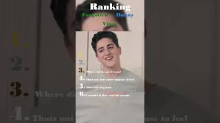 Ranking Forgotten Vines Part 45 Danny