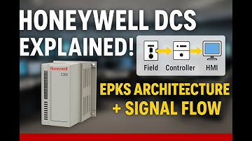 Part -1 | Honeywell DCS (EPKS) System Explained | Hardware Architecture & Signal Flow Tutorial
