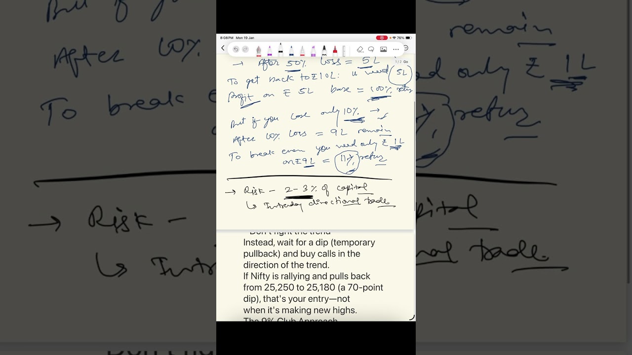 41 Days 41 rule to survive in trading and become profitable trader. 