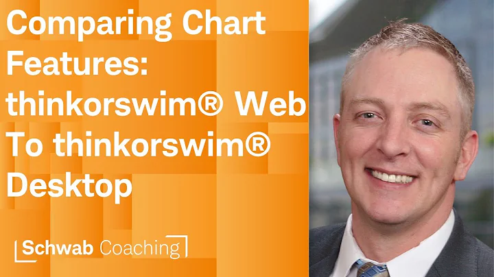 StreetSmartEdge® to thinkorswim® Web Platform | Kevin Horner & Michael Fairbourn | 3-7-24