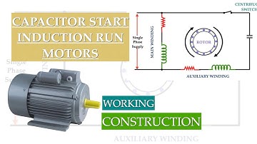 Capacitor start Induction Run Motor explained | construction | Working in malayalam| capacitor motor