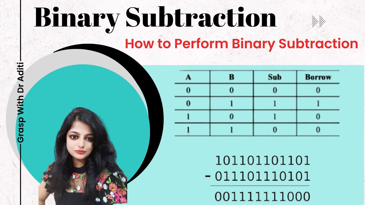 Binary Subtraction | How To Subtract Binary Numbers With Examples ...