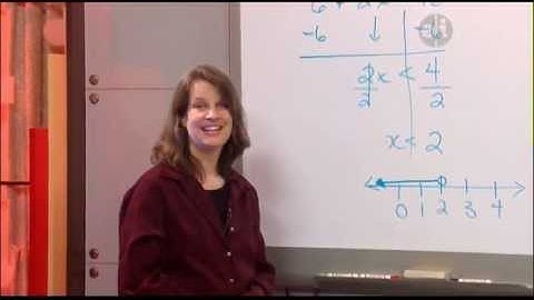 Homework Hotline: Inequalities