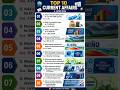 Today’s Current Affairs | 4 JUNE 2026 | SSC | RAILWAY | BANKING #shorts #ssc #currentaffairs