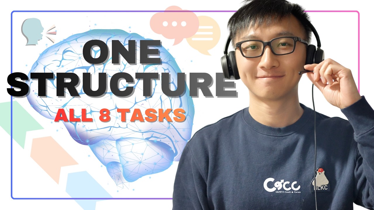 CELPIP Speaking: One structure for all 8 tasks (Full Templates)