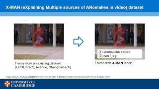 X-MAN: Explaining multiple sources of anomalies in video (CVPR 2021 Workshop paper)