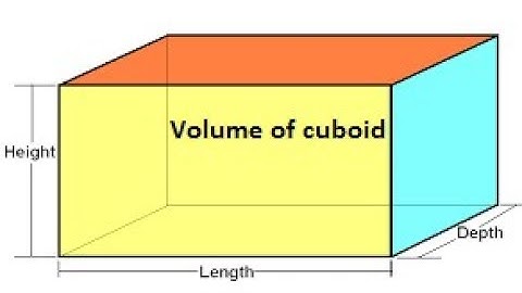 C PROGRAME FOR FIND VOLUME OF CUBOID    #   C LANGUAGE