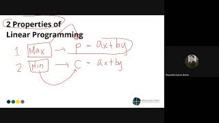 MAT 152  : Module 18&19