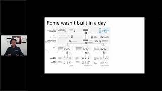 GRIMMCon 0x7 - Vivek Ponnada - Teaming up to Tackle OT Security!