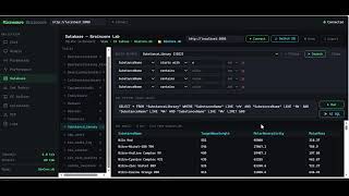 Microware Braincore Integrated SQL Functions and Filtering