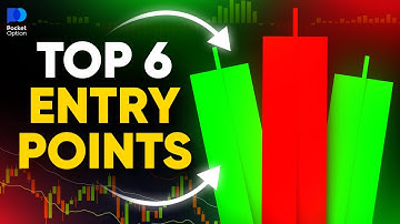 Binary Options! Top 6 entry points for Beginners in Trading! Increase your WIN Rate!