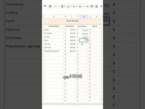 كيف اصرف راتبي ال ٣١ ٦٠٠ دولار كطبيب جراح في امريكا