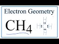 Molecular Geometry of CH4